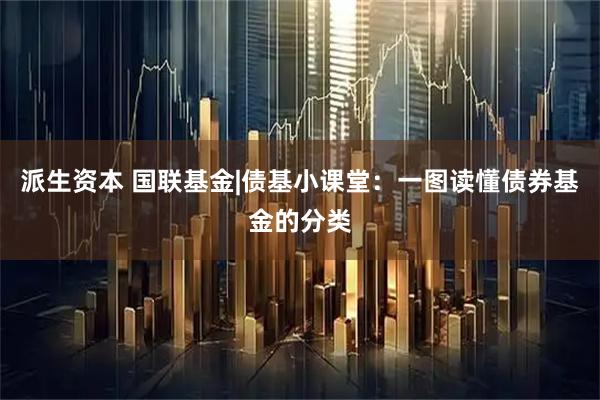 派生资本 国联基金|债基小课堂：一图读懂债券基金的分类