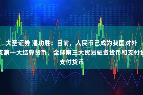 大圣证券 潘功胜：目前，人民币已成为我国对外收支第一大结算货币、全球前三大贸易融资货币和支付货币