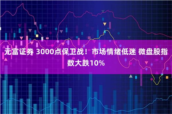 元富证券 3000点保卫战！市场情绪低迷 微盘股指数大跌10%