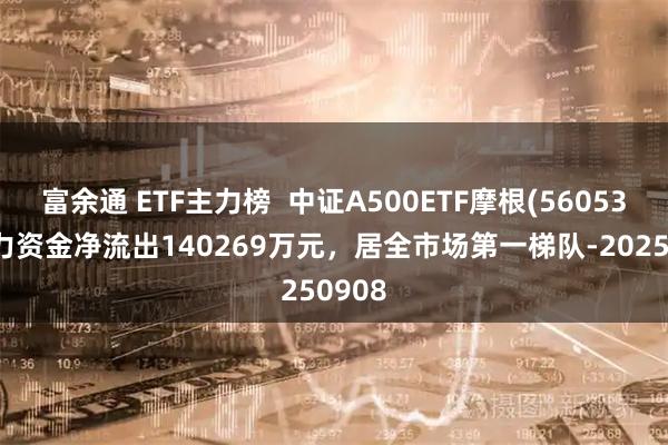 富余通 ETF主力榜  中证A500ETF摩根(560530)主力资金净流出140269万元，居全市场第一梯队-20250908