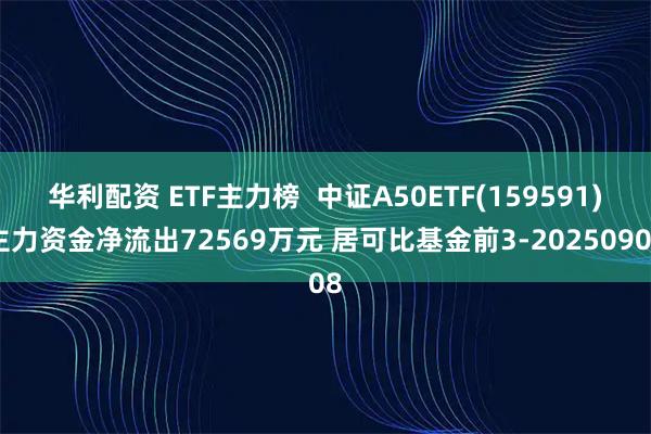 华利配资 ETF主力榜  中证A50ETF(159591)主力资金净流出72569万元 居可比基金前3-20250908