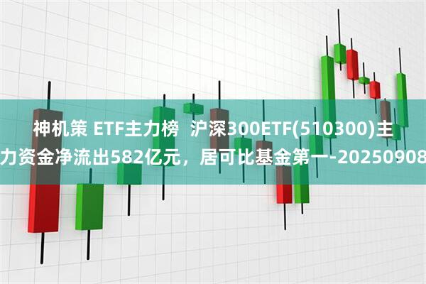 神机策 ETF主力榜  沪深300ETF(510300)主力资金净流出582亿元，居可比基金第一-20250908